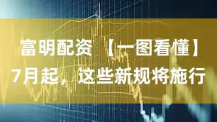 富明配资 【一图看懂】7月起，这些新规将施行