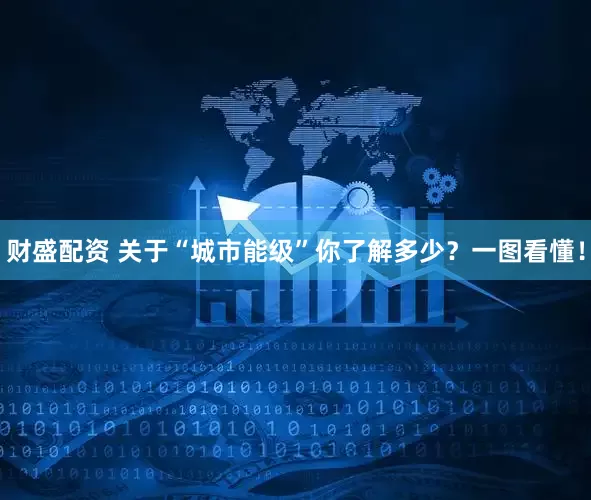 财盛配资 关于“城市能级”你了解多少？一图看懂！